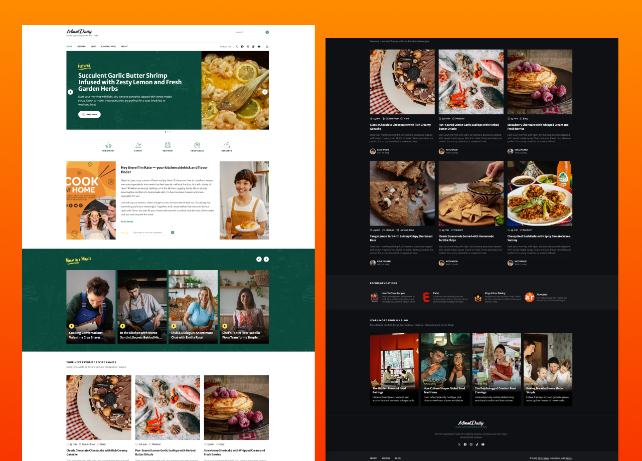 MmmDaily — Powerful Ghost Theme for Food Bloggers
